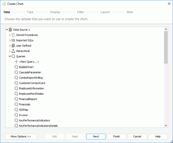 Create Query Chart - Data